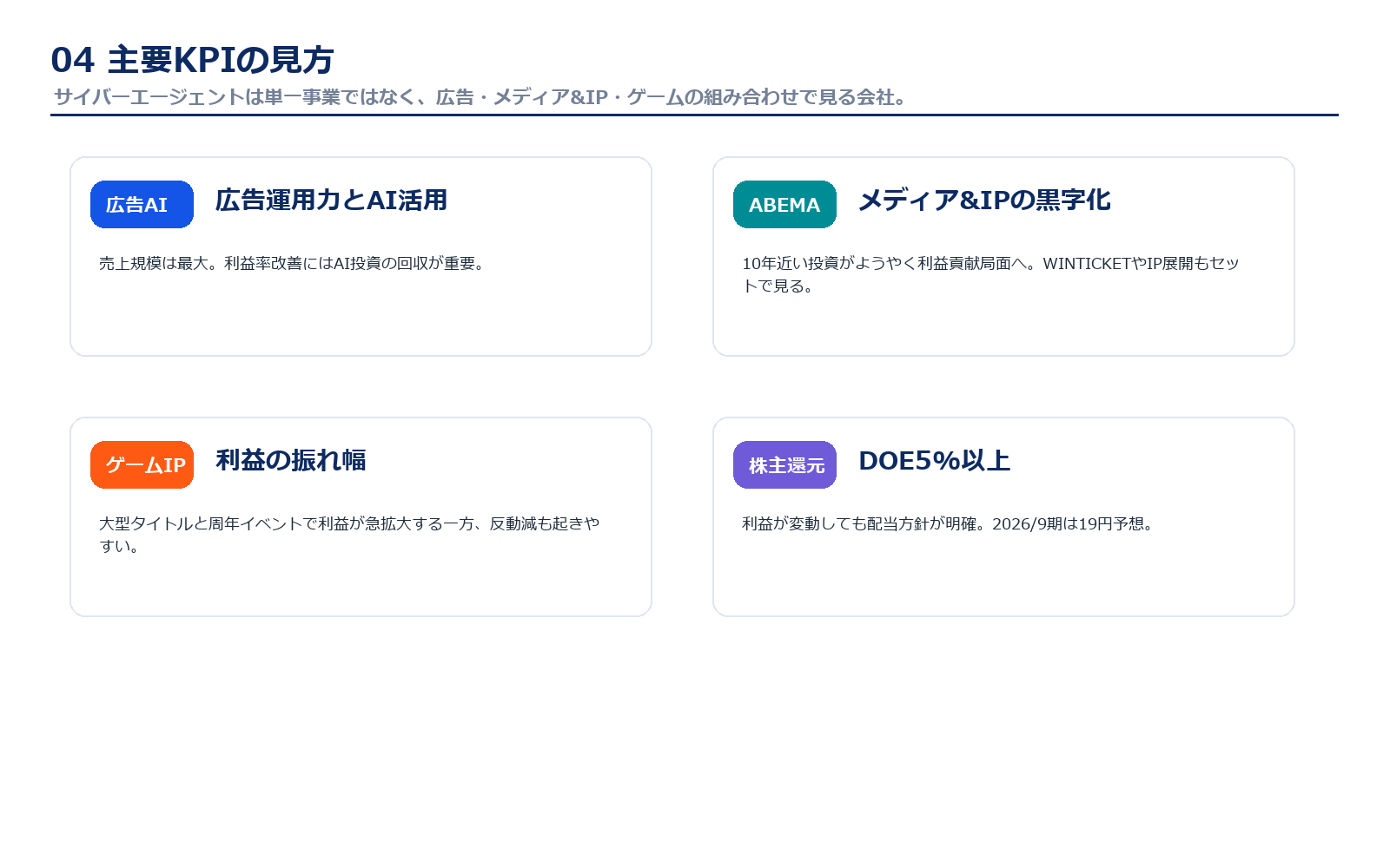 サイバーエージェントの主要KPIと見るポイント