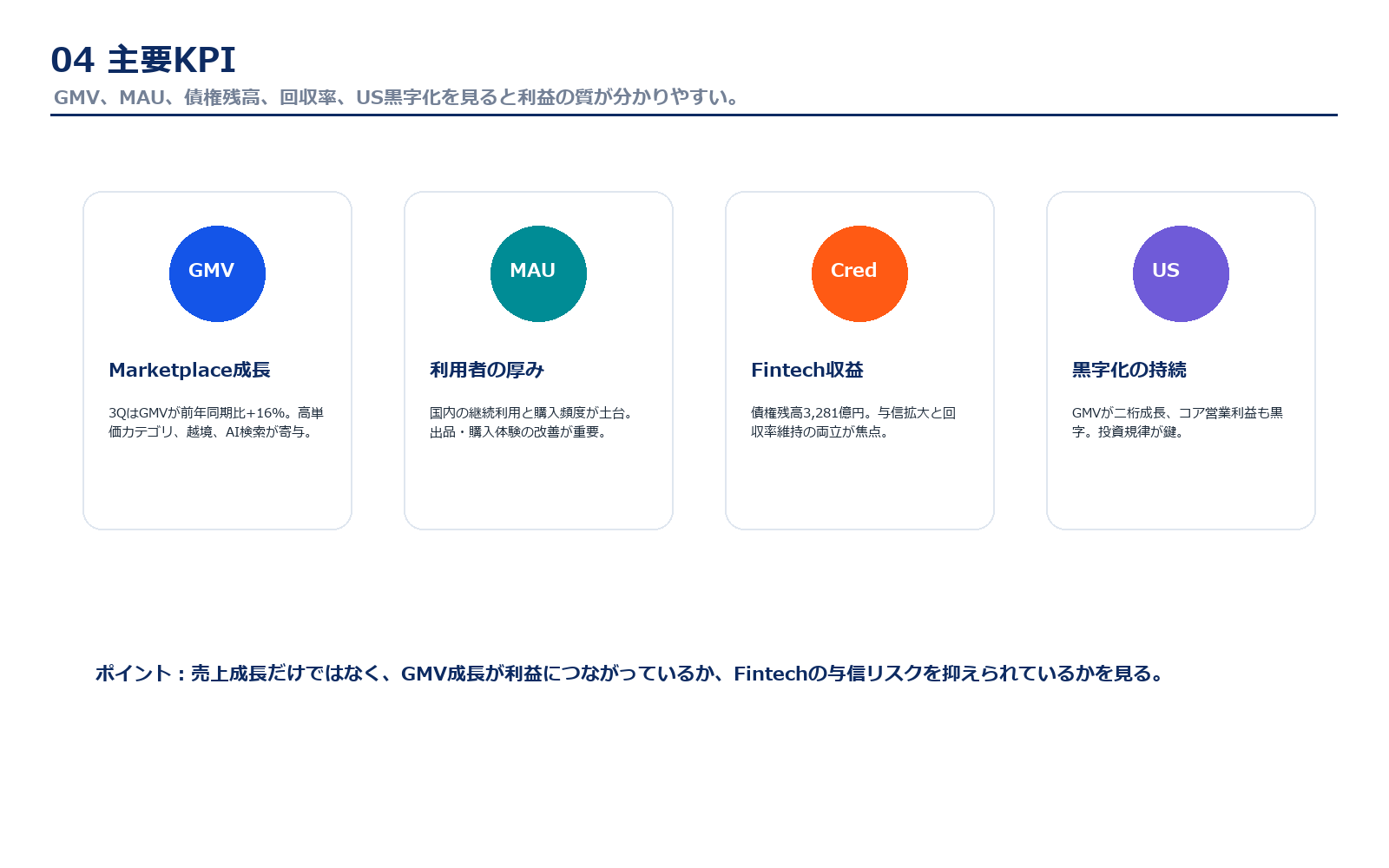 メルカリの主要KPI