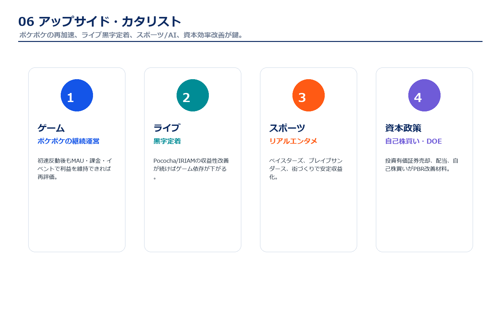 DeNAのアップサイド・カタリスト