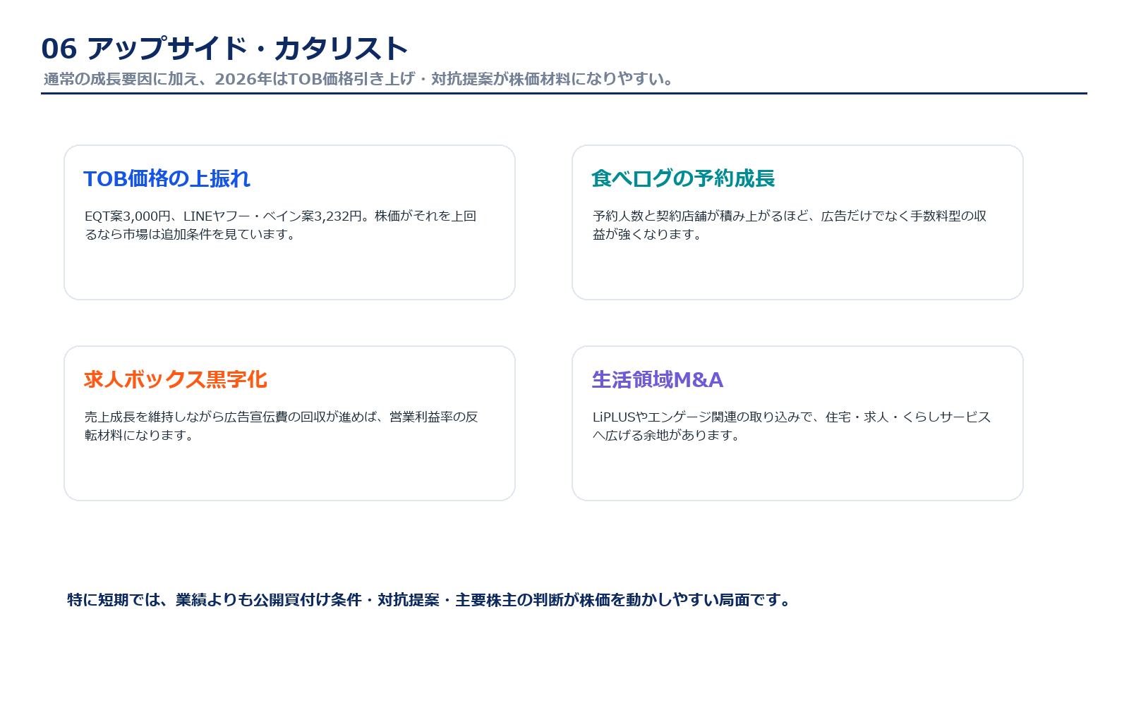 カカクコムのアップサイド・カタリスト
