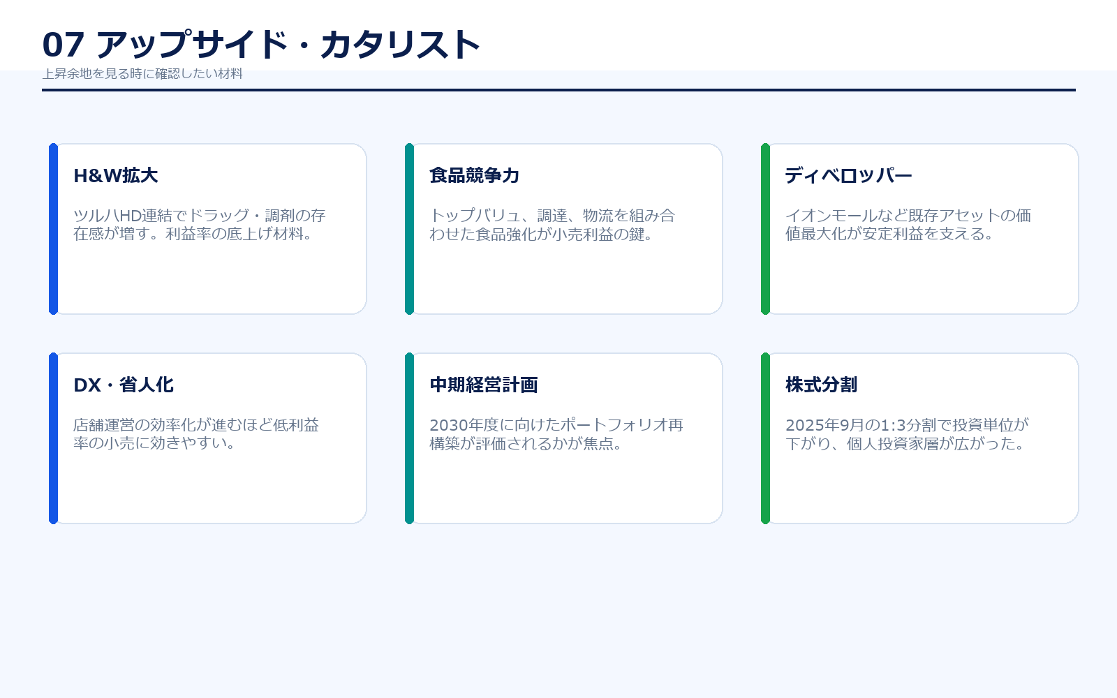 イオンアップサイドカタリスト