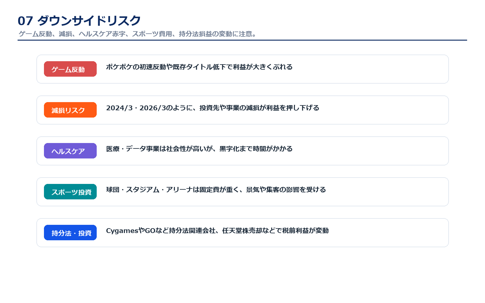 DeNAのダウンサイドリスク