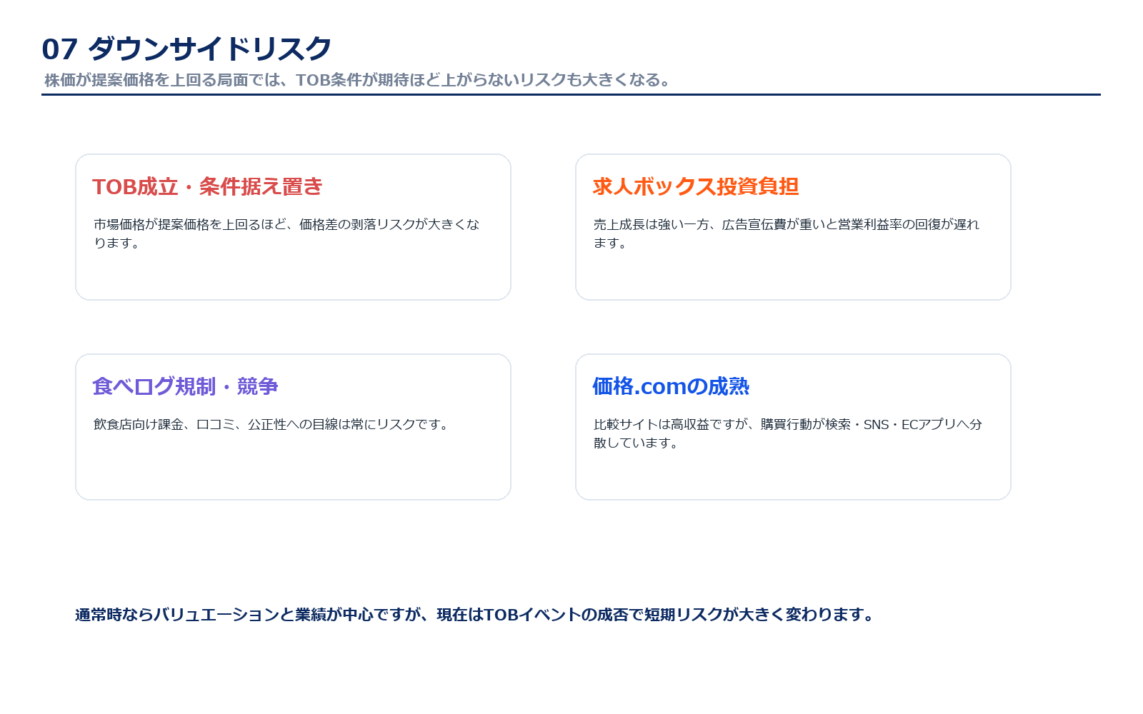 カカクコムのダウンサイドリスク