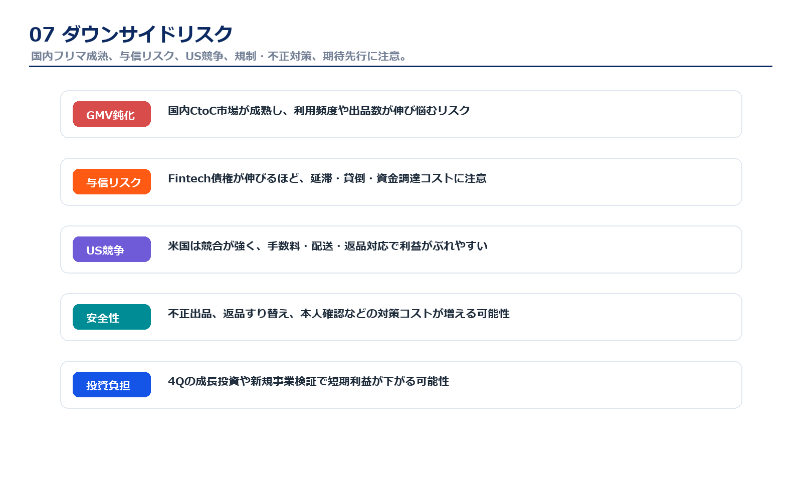 メルカリのダウンサイドリスク