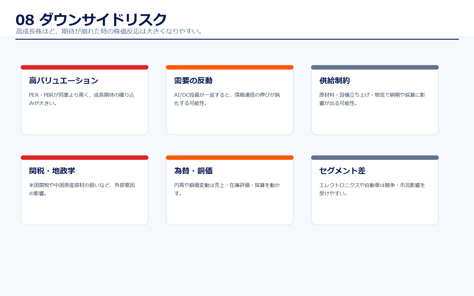 フジクラのダウンサイドリスク