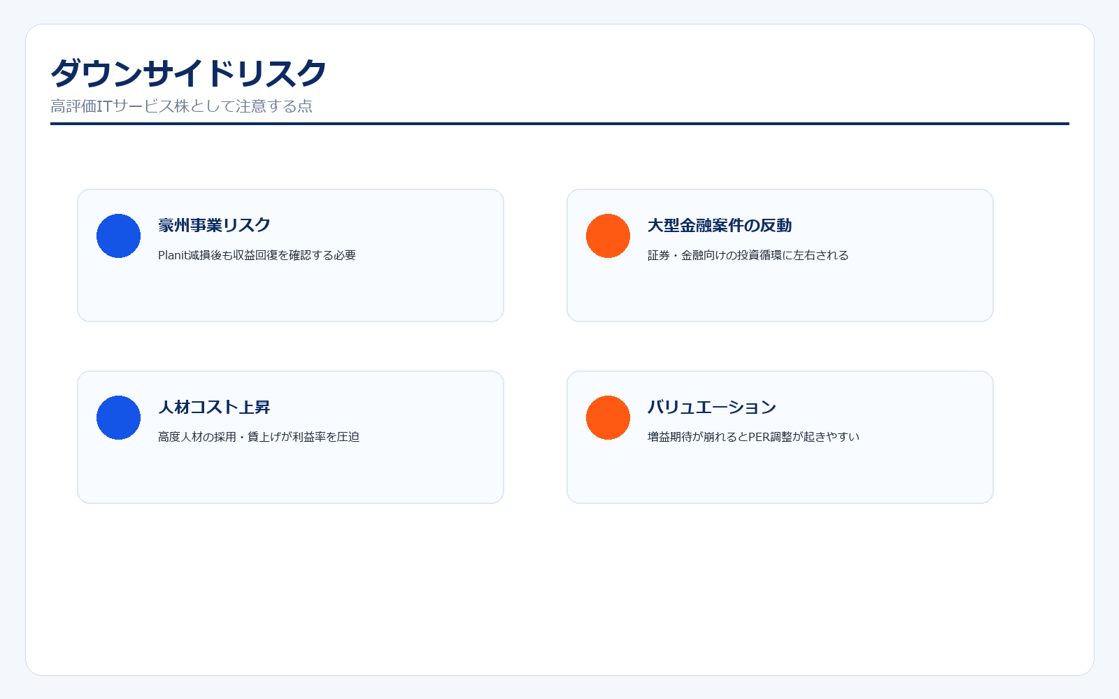 NRIのダウンサイドリスク