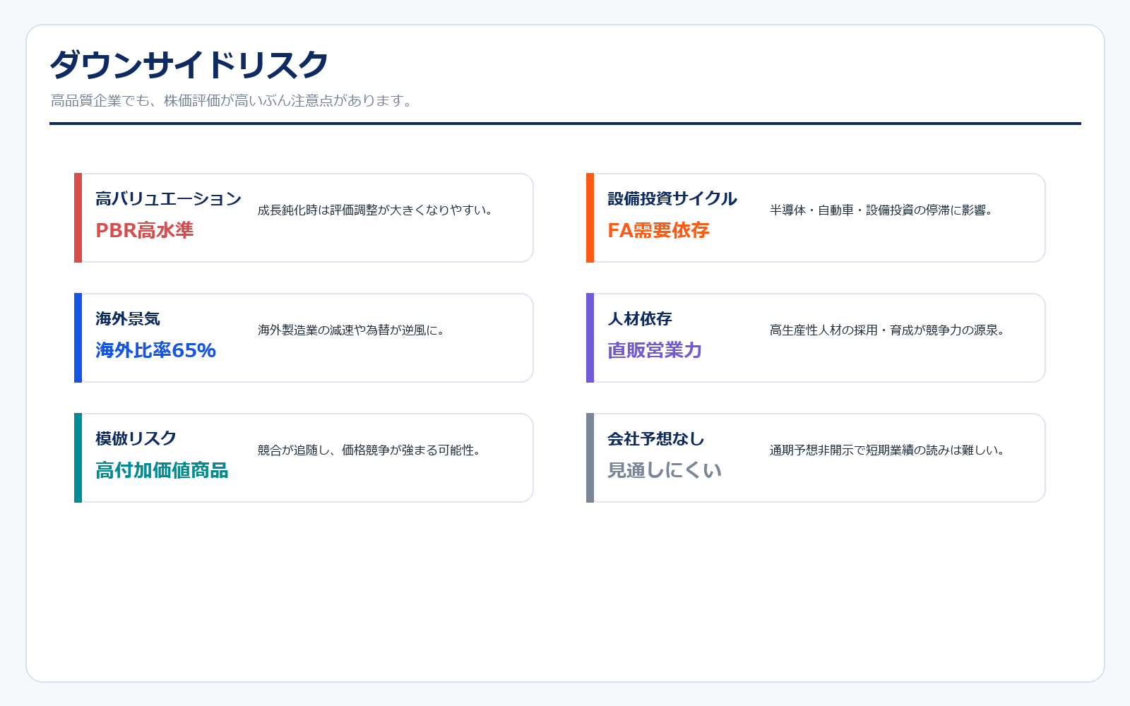 キーエンスのダウンサイドリスク