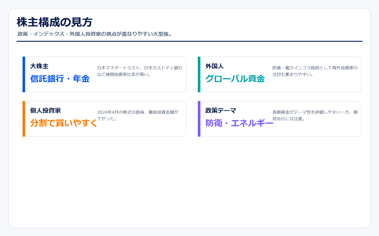 三菱重工の株主構成の見方